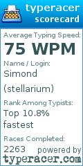 Scorecard for user stellarium