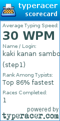 Scorecard for user step1