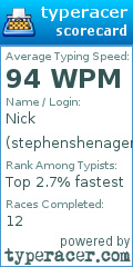 Scorecard for user stephenshenager