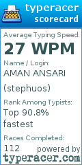 Scorecard for user stephuos