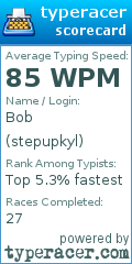 Scorecard for user stepupkyl