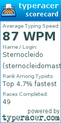 Scorecard for user sternocleidomastoid