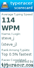 Scorecard for user steve_j