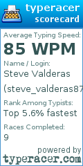 Scorecard for user steve_valderas877