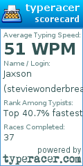 Scorecard for user steviewonderbread