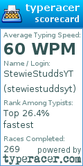 Scorecard for user stewiestuddsyt
