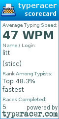 Scorecard for user sticc
