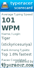 Scorecard for user stickyricesuriya