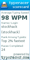 Scorecard for user stockhack