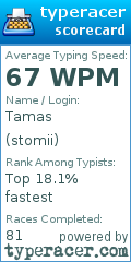 Scorecard for user stomii
