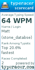 Scorecard for user stone_databse