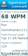 Scorecard for user stonehands11111