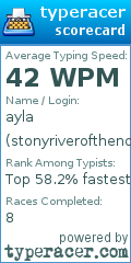 Scorecard for user stonyriverofthenorth