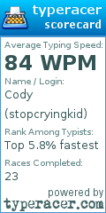 Scorecard for user stopcryingkid