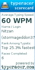 Scorecard for user stormageddon37