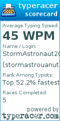 Scorecard for user stormastrouanut