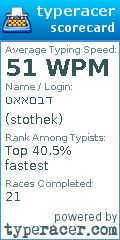 Scorecard for user stothek