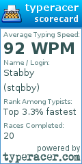Scorecard for user stqbby