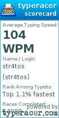 Scorecard for user str4tos