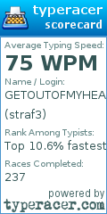 Scorecard for user straf3