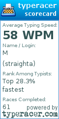Scorecard for user straighta