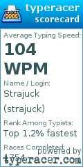Scorecard for user strajuck