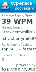 Scorecard for user strawberrymillk87