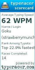 Scorecard for user strawberrymuncher