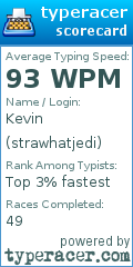 Scorecard for user strawhatjedi