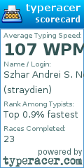 Scorecard for user straydien