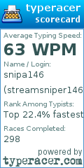 Scorecard for user streamsniper146