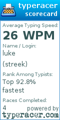 Scorecard for user streek