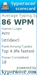 Scorecard for user stridexr