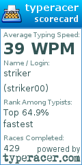 Scorecard for user striker00