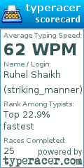 Scorecard for user striking_manner