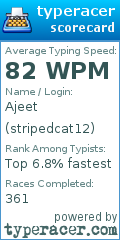 Scorecard for user stripedcat12