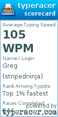 Scorecard for user stripedninja