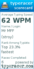 Scorecard for user stroy