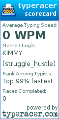 Scorecard for user struggle_hustle