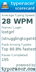 Scorecard for user strugglingtoget40