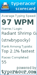 Scorecard for user strwbrypocky