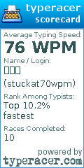 Scorecard for user stuckat70wpm