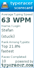 Scorecard for user stucki