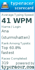 Scorecard for user sturmshatten