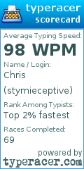 Scorecard for user stymieceptive