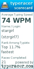 Scorecard for user stzrgirl7