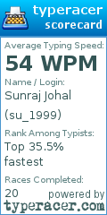 Scorecard for user su_1999