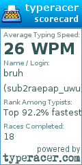 Scorecard for user sub2raepap_uwu