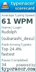 Scorecard for user subarashi_desu