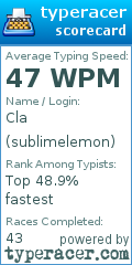 Scorecard for user sublimelemon